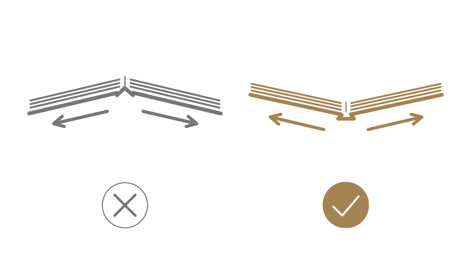 Care guide icons. Never fold the pages or cover back on themselves.